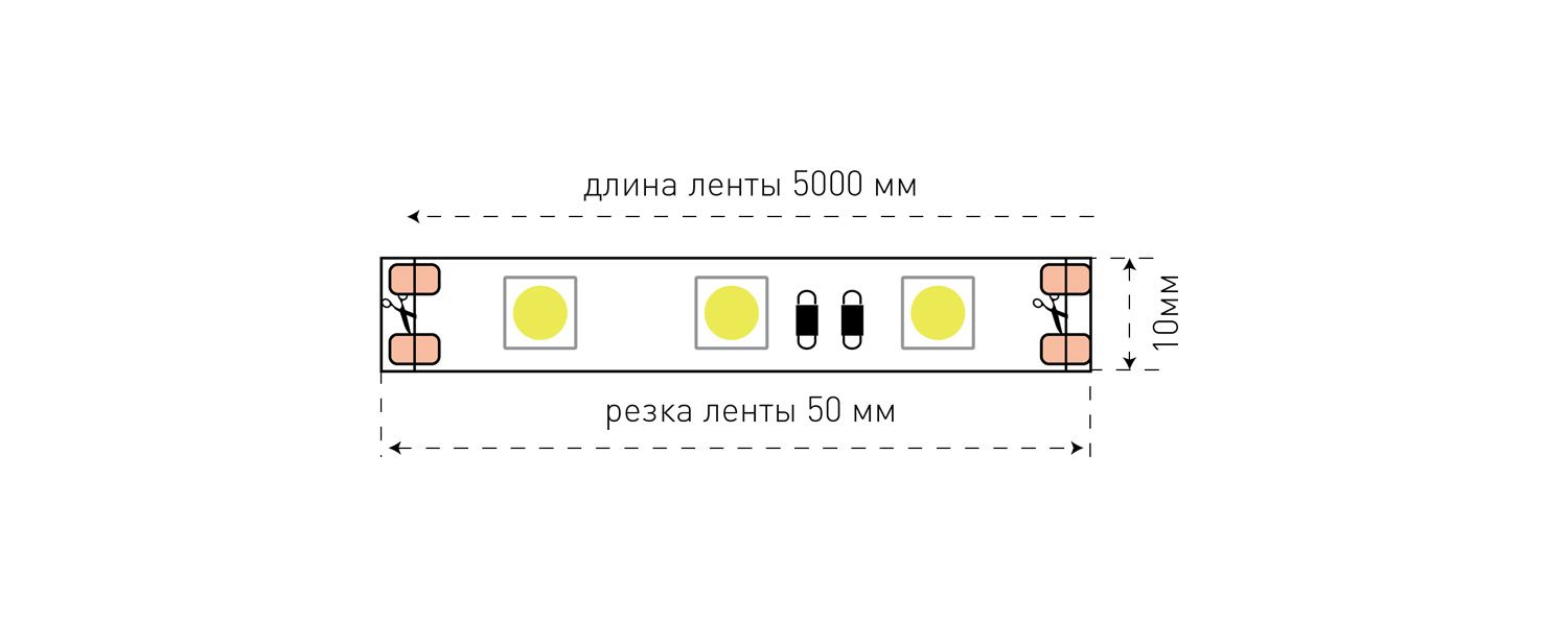 Светодиодная лента чертеж